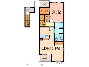 ＫＦＫアルバｔｗｏの物件間取画像